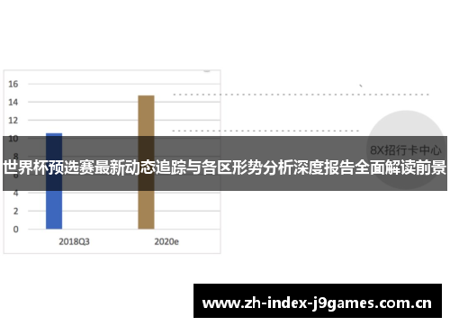 世界杯预选赛最新动态追踪与各区形势分析深度报告全面解读前景 世界杯预选赛最新动态追踪与各区形势分析深度报告全面解读前景