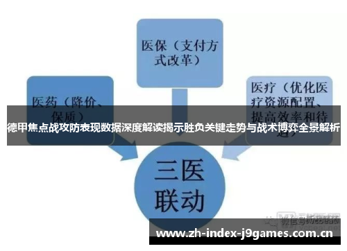 德甲焦点战攻防表现数据深度解读揭示胜负关键走势与战术博弈全景解析 德甲焦点战攻防表现数据深度解读揭示胜负关键走势与战术博弈全景解析